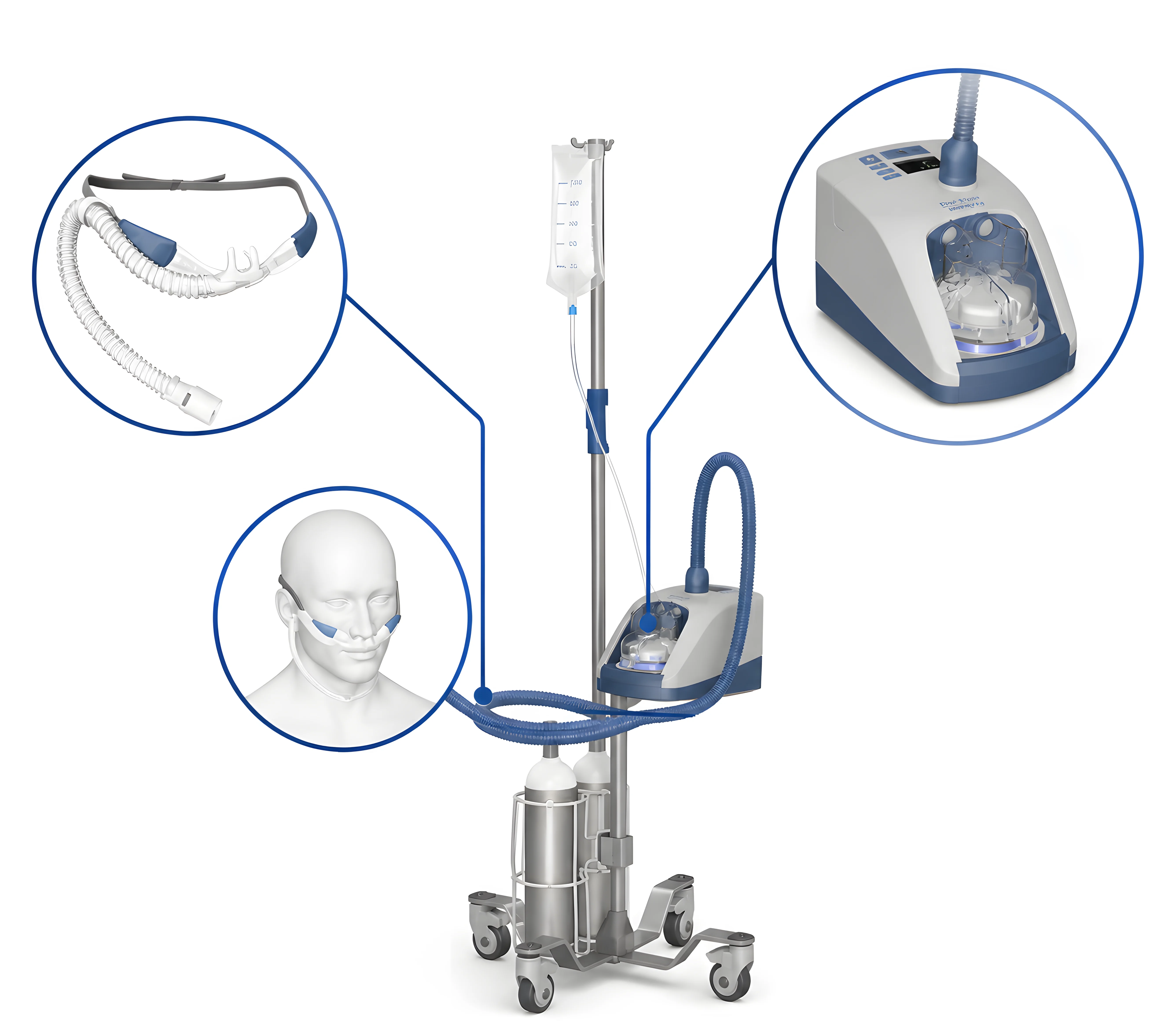 Airvo2